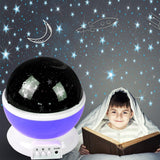 Star Moon Sky Starry Night Projector Light Lamp For Kids Baby Bedroom Purple - OZ Discount Store